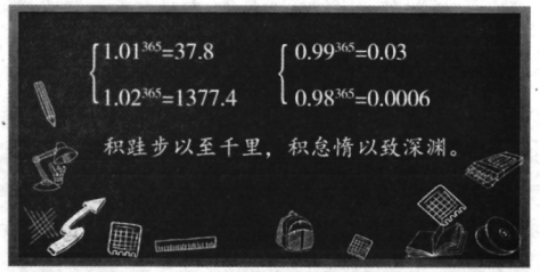 2023年金昌中考语文作文题目：二选一