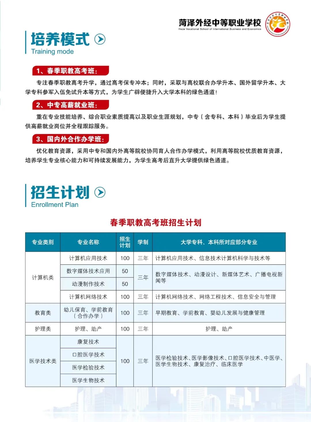 2024菏泽市牡丹区外经中等职业学校招生简章