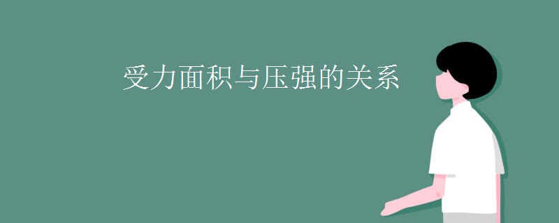 受力面积与压强的关系