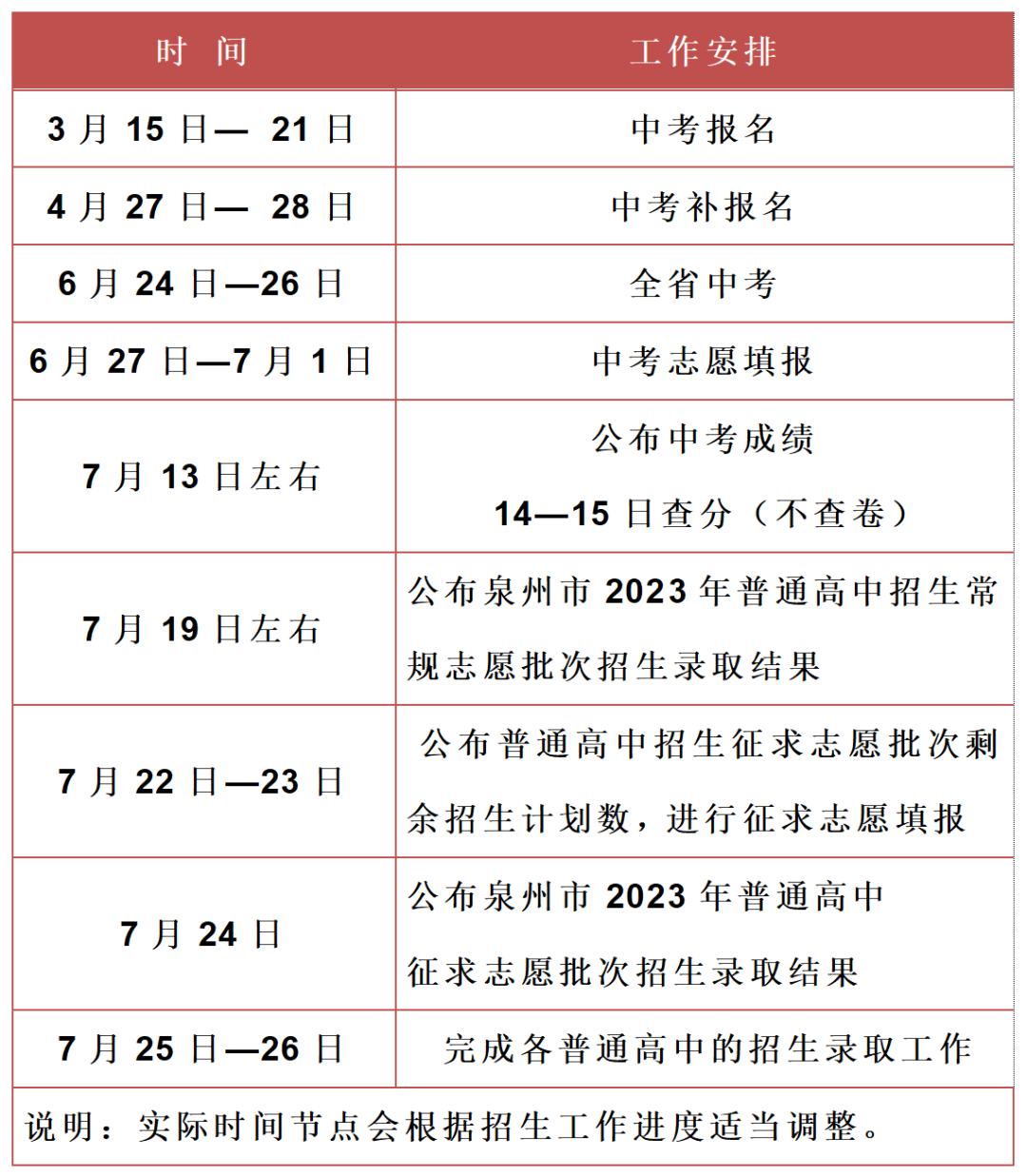 2023泉州中考日程安排表