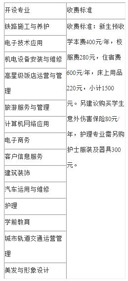 息烽中等职业学校有哪些专业