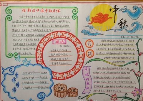 2021年中秋节精美一等奖手抄报