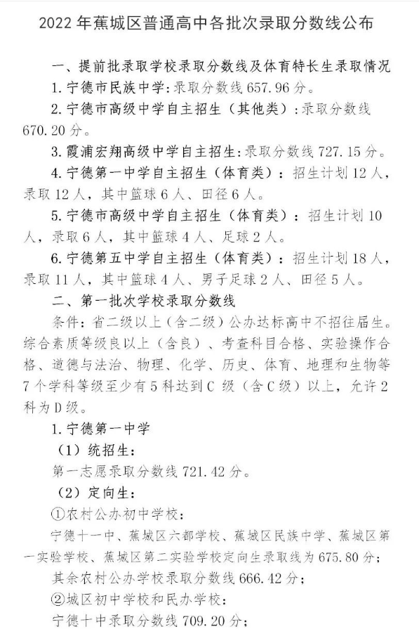2022宁德蕉城区中考各批次录取分数线公布