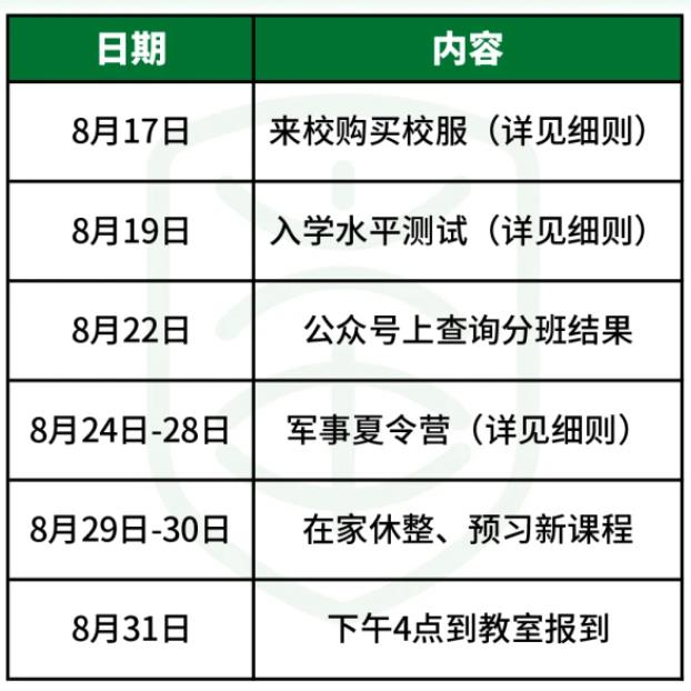 2022年厦门六中高一新生军训时间