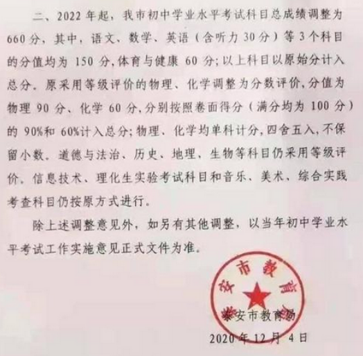 2022年泰安大连中考总分