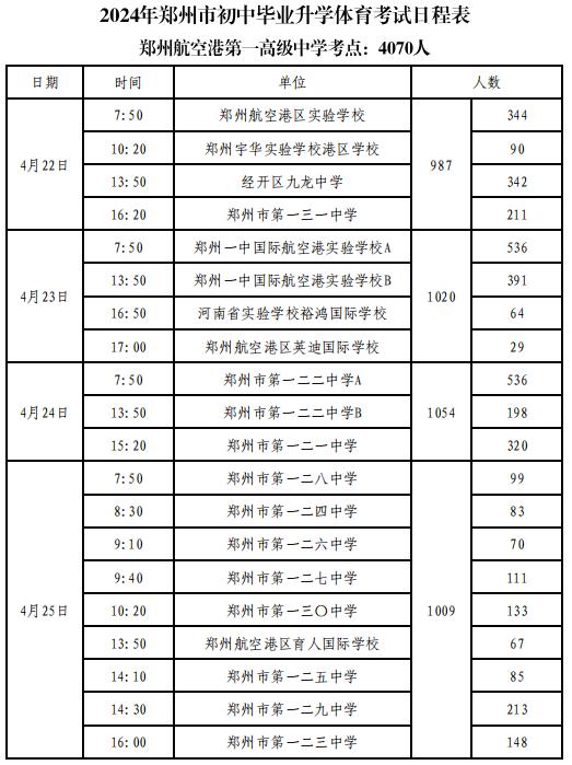 2024郑州中考体育考试时间及地点