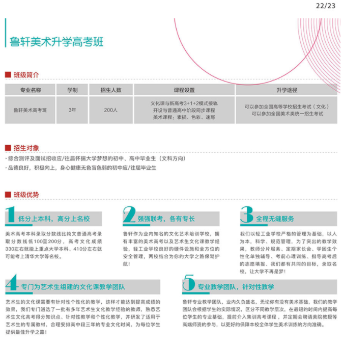 2023年重庆市轻工业学校招生简章