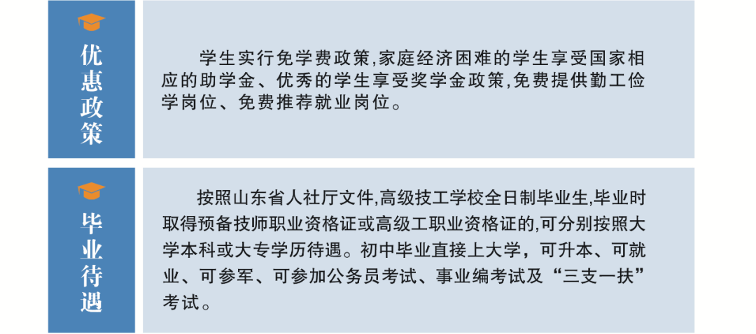 2024郓城县职业中等专业学校招生简章