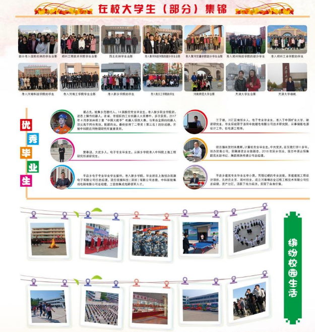 商水县第二职业中等专业学校招生章程