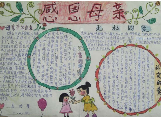 感恩节手抄报图片简单