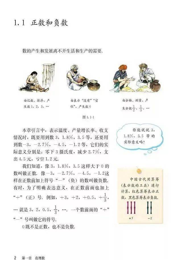 人教版七年级上册数学电子书及知识点有哪些