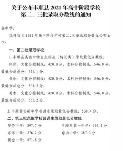 2021梅州丰顺中考分数线