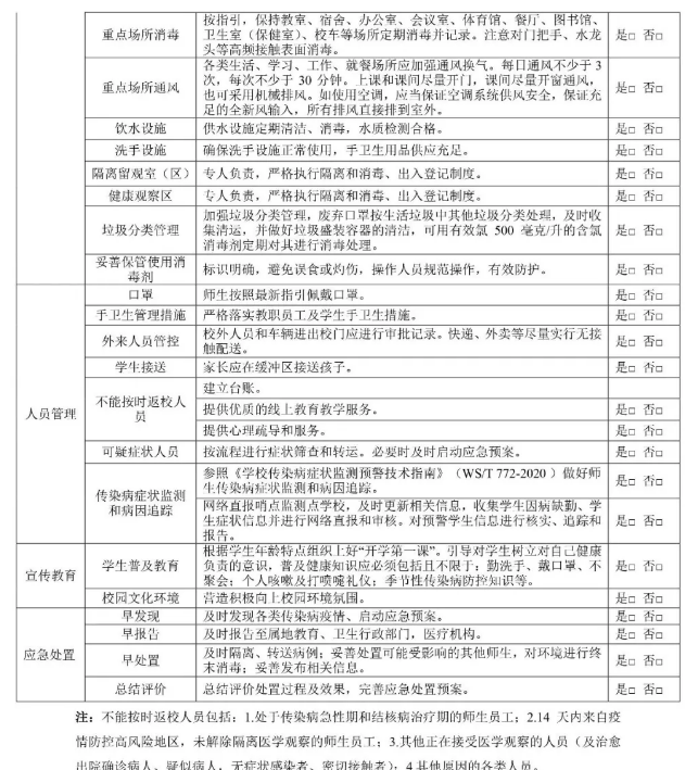 2021年广东省秋季学期学校疫情防控工作通知