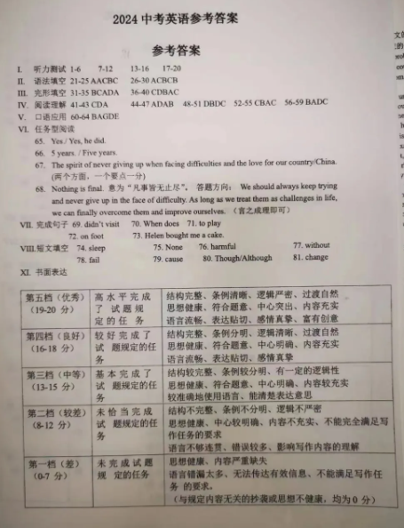 2024重庆中考英语A卷真题及答案（图片版）