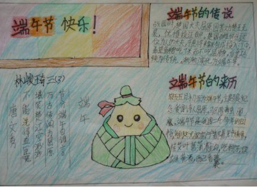 2022端午节手抄报简单好画
