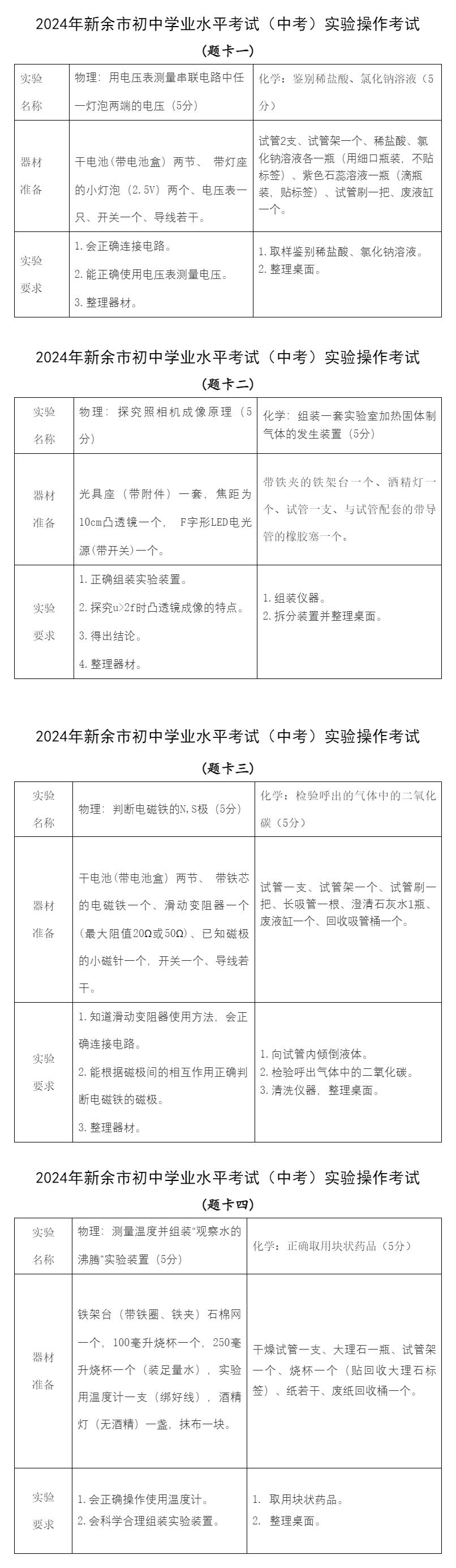 2024年新余中考物理化学实验操作考试试题