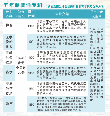 四川南充卫校五年制大专