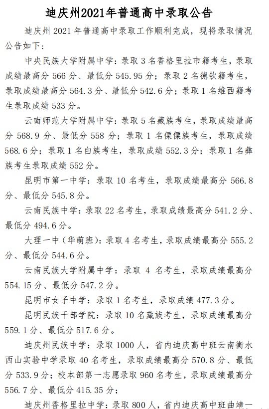 2021年迪庆州普通高中录取公告