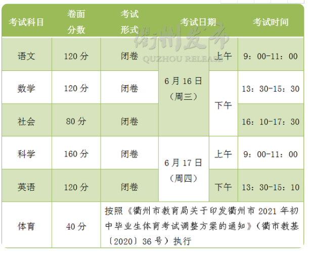 2021衢州中考时间
