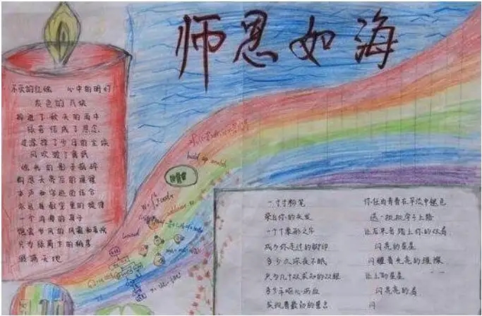 教师节初中生手抄报精选