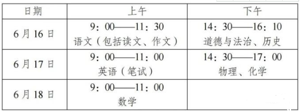 2022年南通中考时间及考试科目安排