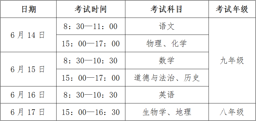 2021蚌埠中考报名人数：37446人