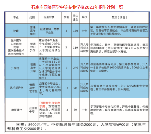 石家庄同济医学中等专业学校招生专业