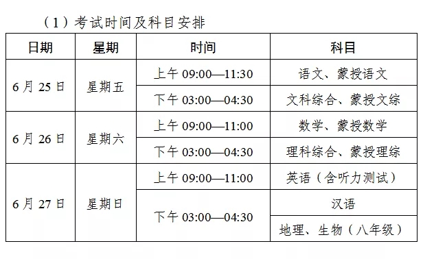 2021年乌海中考时间什么时候