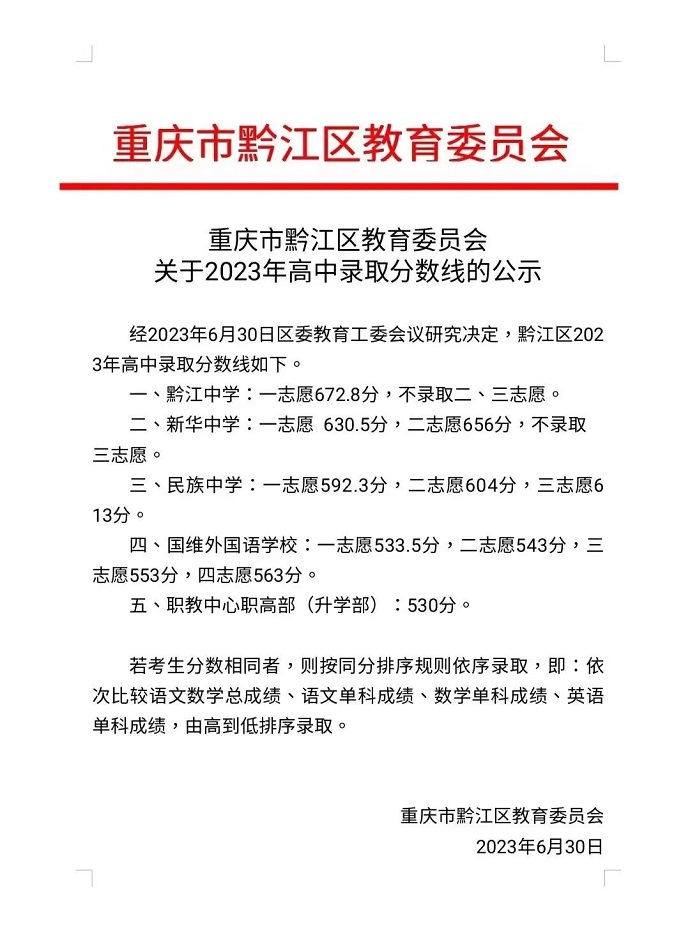 2023重庆黔江区中考各高中录取分数线公布