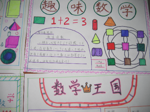 生活中的有理数手抄报