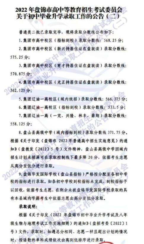 2023年盘锦中考录取分数线是多少