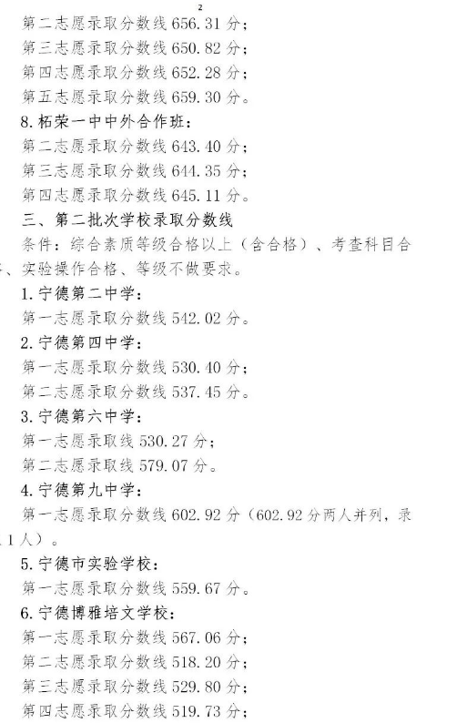 2022宁德蕉城区中考各批次录取分数线公布