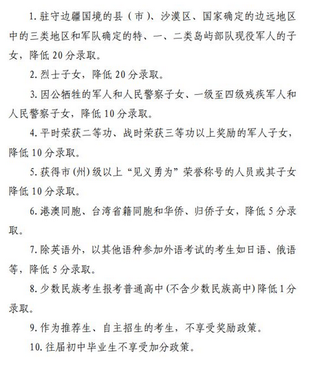 2021长春中考加分照顾政策