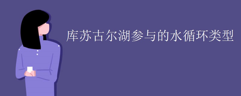 库苏古尔湖参与的水循环类型