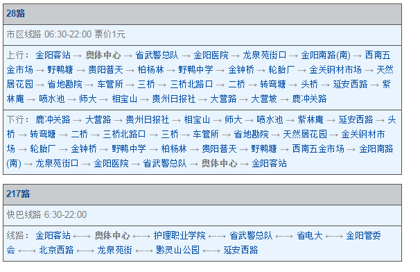 贵阳职业技术学院地址 乘车路线