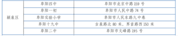 2023年阜阳各区县中考考点安排汇总