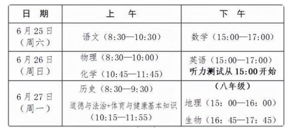 2022三明中考时间是什么时候