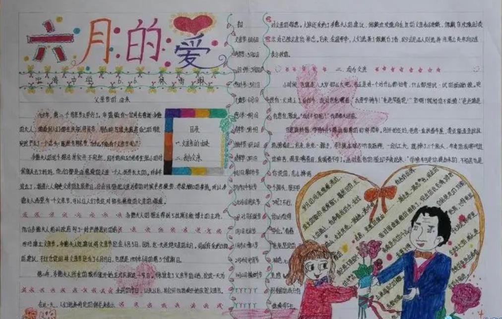 2023父亲节手抄报简单又漂亮字少