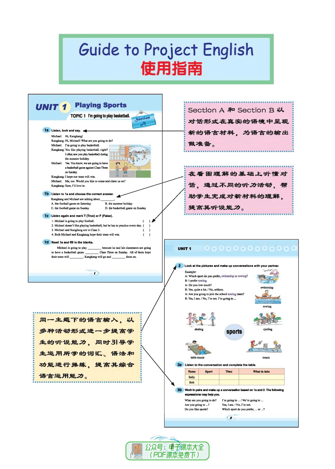 八年级上册英语书电子版仁爱版 知识点有哪些