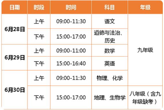 2024银川中考时间及考试科目