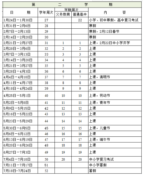 2020-2021佛山中小学校历