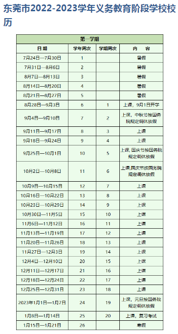 2022-2023年东莞中小学校历 寒暑假放假时间