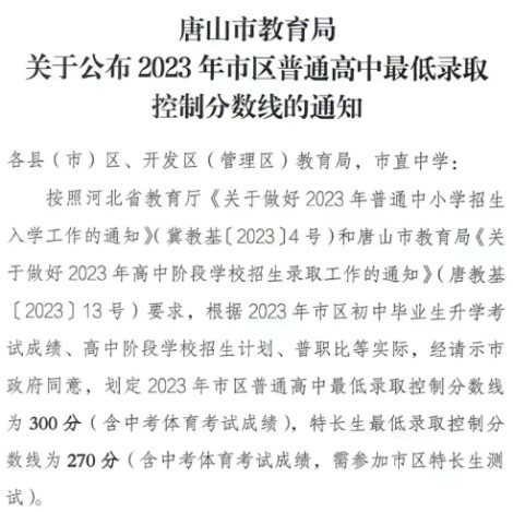 2023唐山中考普高最低录取分数线公布