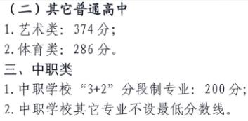 2023荆门中考各类普高录取分数线