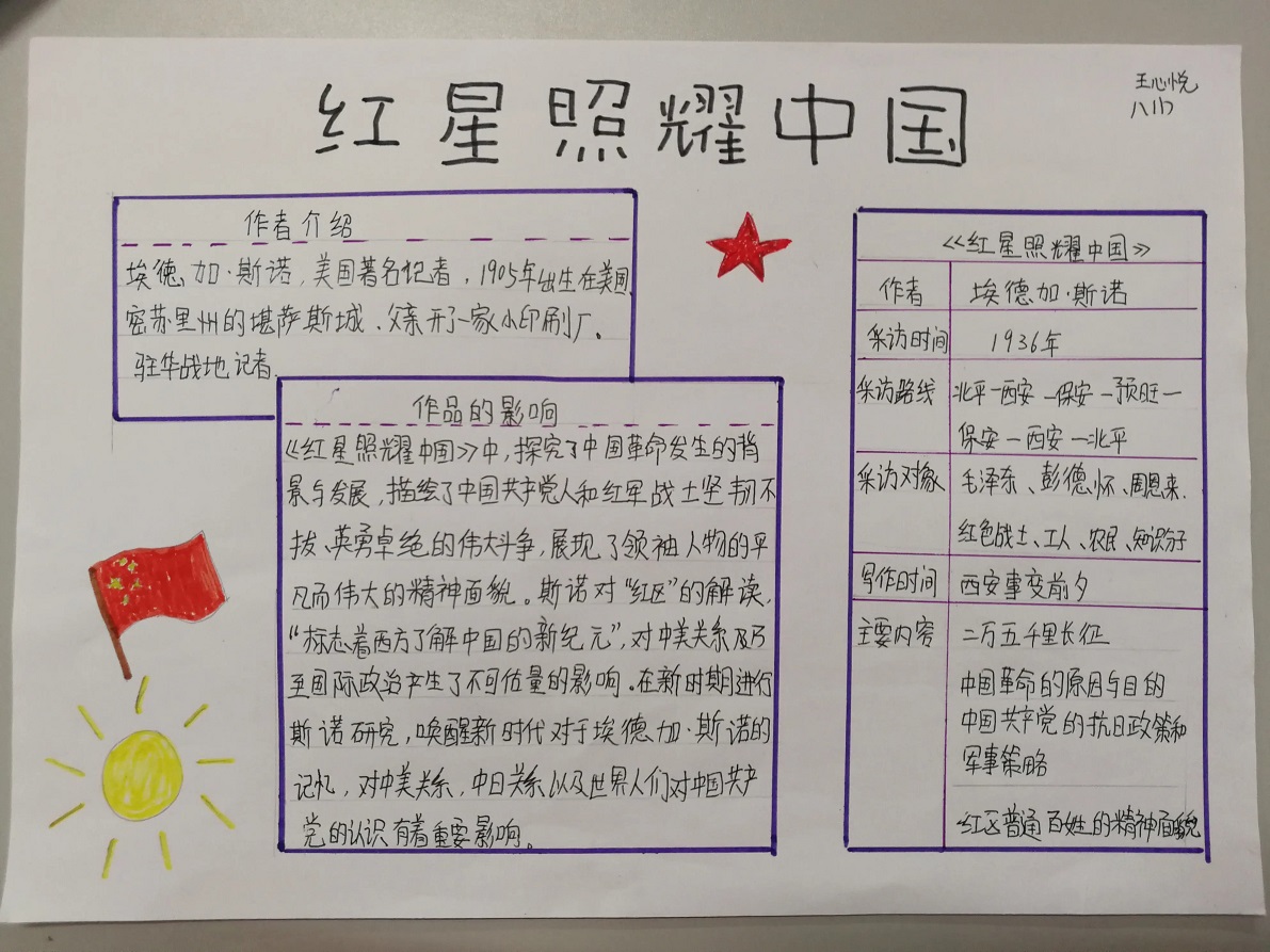红星照耀中国初中生精美手抄报