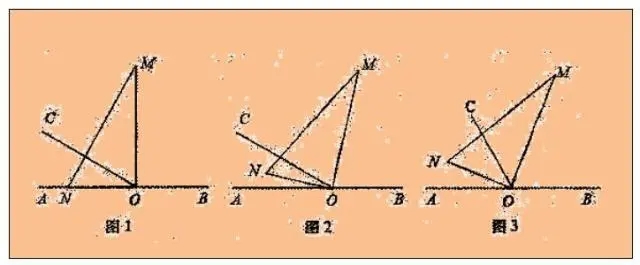 初一数学竞赛压轴题精选 学习的方法是什么