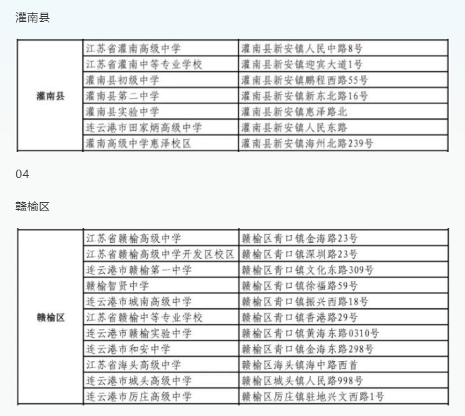 2024连云港中考考场考点设置