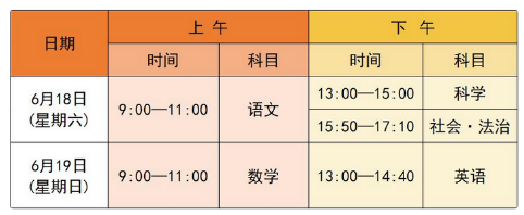 2022年湖州中考时间是什么时候