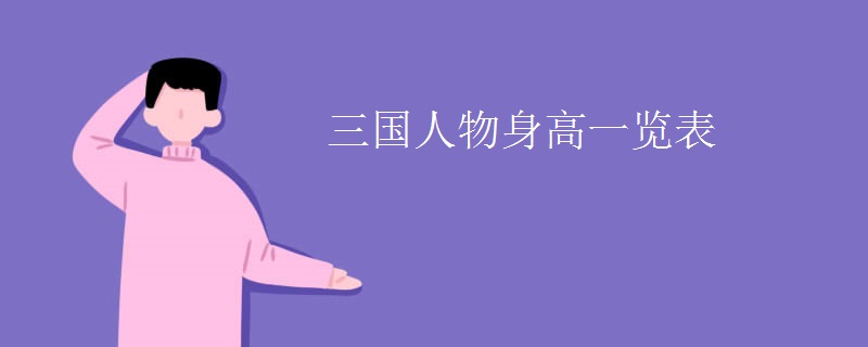 三国人物身高一览表