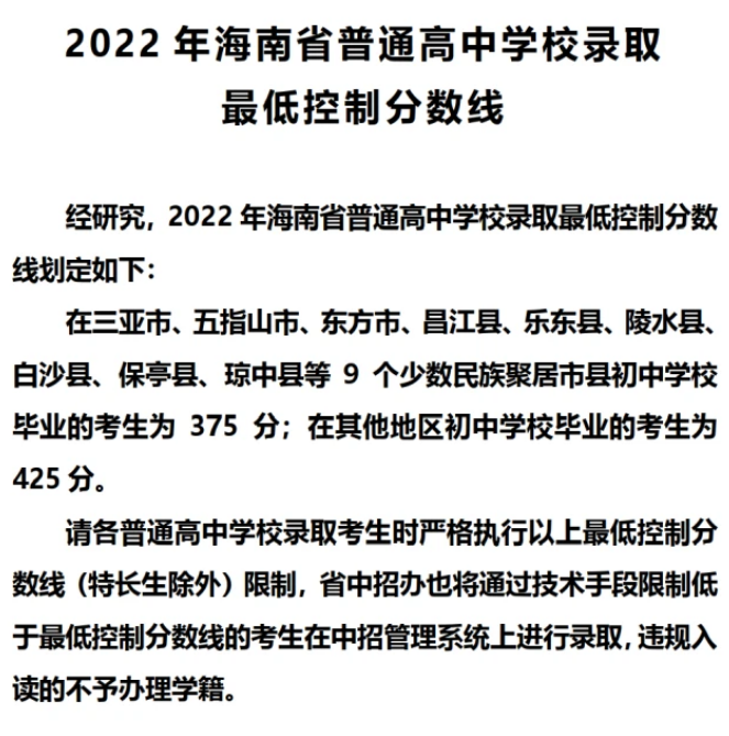 2022海南省中考最低控制分数线